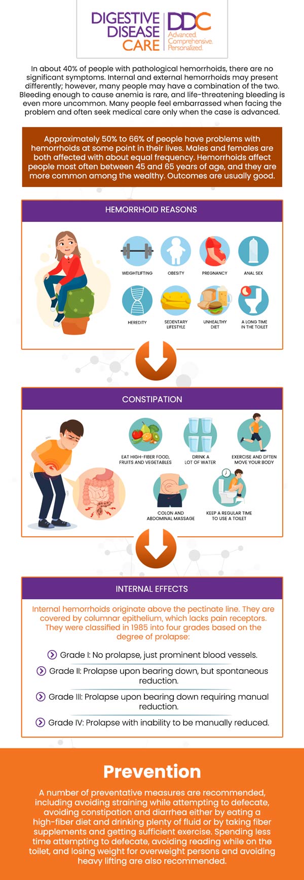 Hemorrhoids are swollen veins in the lower rectum and anus, similar to varicose veins. They are categorized as internal, often painless but prone to bleeding, and external, which can cause pain, swelling, and itching. Common triggers include chronic constipation, straining, and prolonged sitting. The team at Digestive Disease Care provides advanced, minimally invasive treatments to manage symptoms and offer lasting relief. For more information, contact us today or schedule an appointment online. We are conveniently located at 373 W Main St, Babylon, NY 11702. Hemorrhoids are swollen veins in the lower rectum and anus, similar to varicose veins. They are categorized as internal, often painless but prone to bleeding, and external, which can cause pain, swelling, and itching. Common triggers include chronic constipation, straining, and prolonged sitting. The team at Digestive Disease Care provides advanced, minimally invasive treatments to manage symptoms and offer lasting relief. For more information, contact us today or schedule an appointment online. We are conveniently located at 373 W Main St, Babylon, NY 11702.